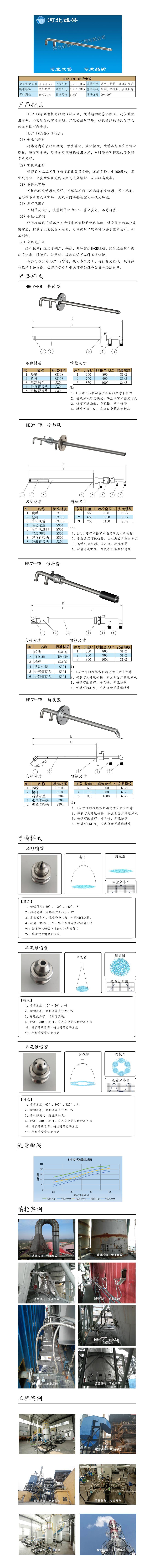 為您提供HBCY-FM-脫硝噴槍保護(hù)套、噴槍參數(shù)、材質(zhì)尺寸介紹，流量分布圖、扇形空心錐俯視圖介紹，以及霧化視頻介紹，更多詳細(xì)內(nèi)容盡在河北誠(chéng)譽(yù)！