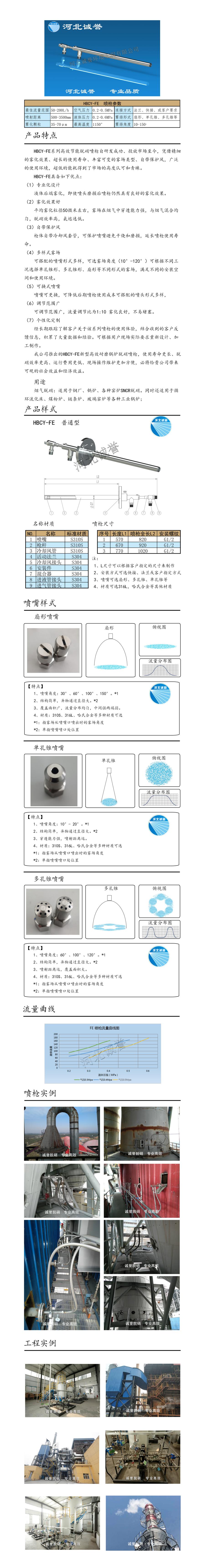 尿素噴槍、保護(hù)套、噴槍參數(shù)、材質(zhì)尺寸、流量分布圖、扇形空心錐俯視圖介紹，以及尿素噴槍霧化視頻展示和工程案例介紹