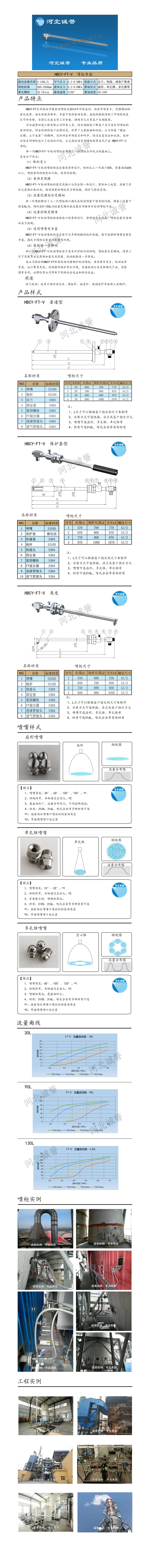 電廠脫硝噴槍保護套、噴槍參數(shù)、材質(zhì)尺寸、流量分布圖、扇形空心錐俯視圖介紹，以及噴槍霧化視頻展示和工程案例介紹